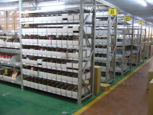仓储货架分类结构的信息